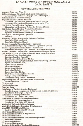 Woodward Hydro index ca 1991